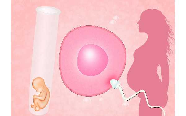 怀孕20天能测出孕囊吗